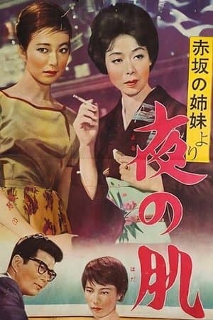 The Akasaka Sisters: Soft Touch of Night streaming