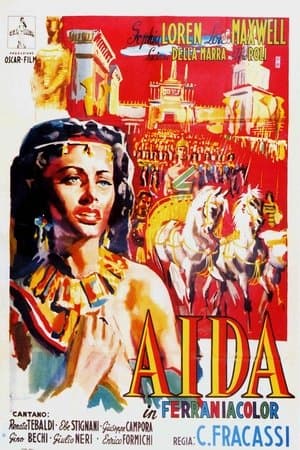 Aida streaming