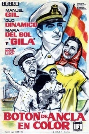 Botón de ancla streaming