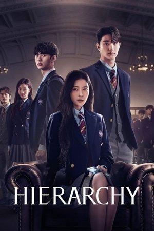 Hierarchy streaming