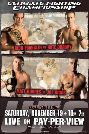UFC 56: Full Force streaming