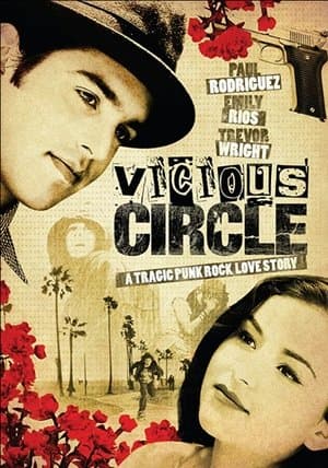 Vicious Circle streaming