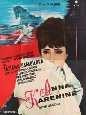 Anna Karenine streaming