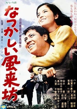 The Lovable Tramp streaming