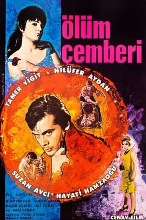 Ölüm Çemberi streaming