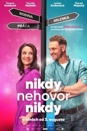 Never Say Never streaming