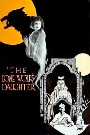 The Lone Wolf's Daughter streaming