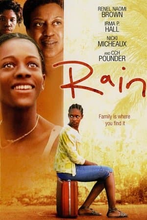 Rain streaming