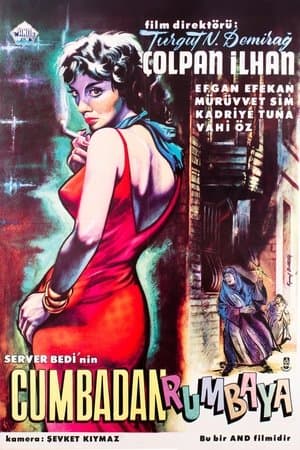 Cumbadan Rumbaya streaming