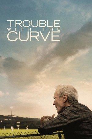 Trouble with the Curve streaming