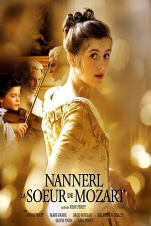 Nannerl, la sœur de Mozart streaming