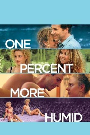 One Percent More Humid streaming