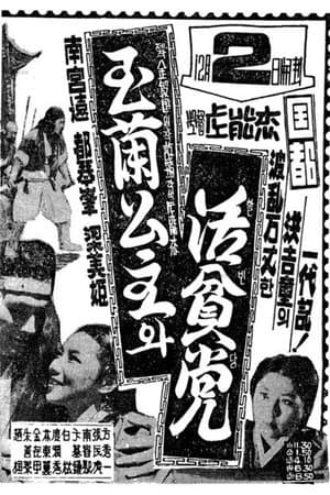 Princess Ok-ran and Hwalbindang streaming