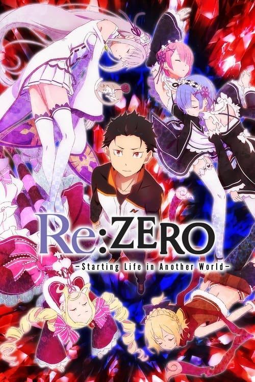 Re:ZERO -Starting Life in Another World- streaming