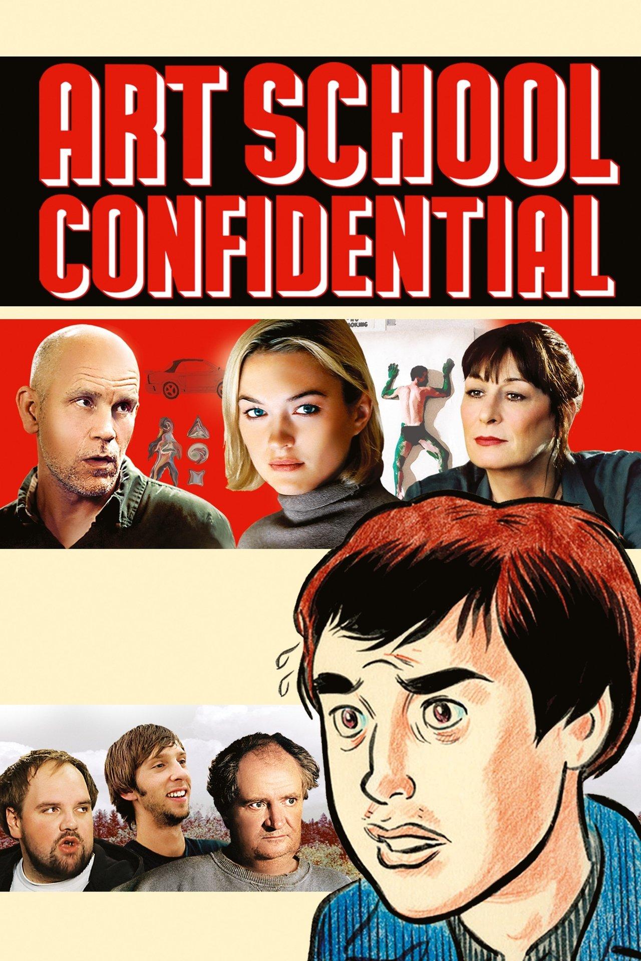Art School Confidential streaming