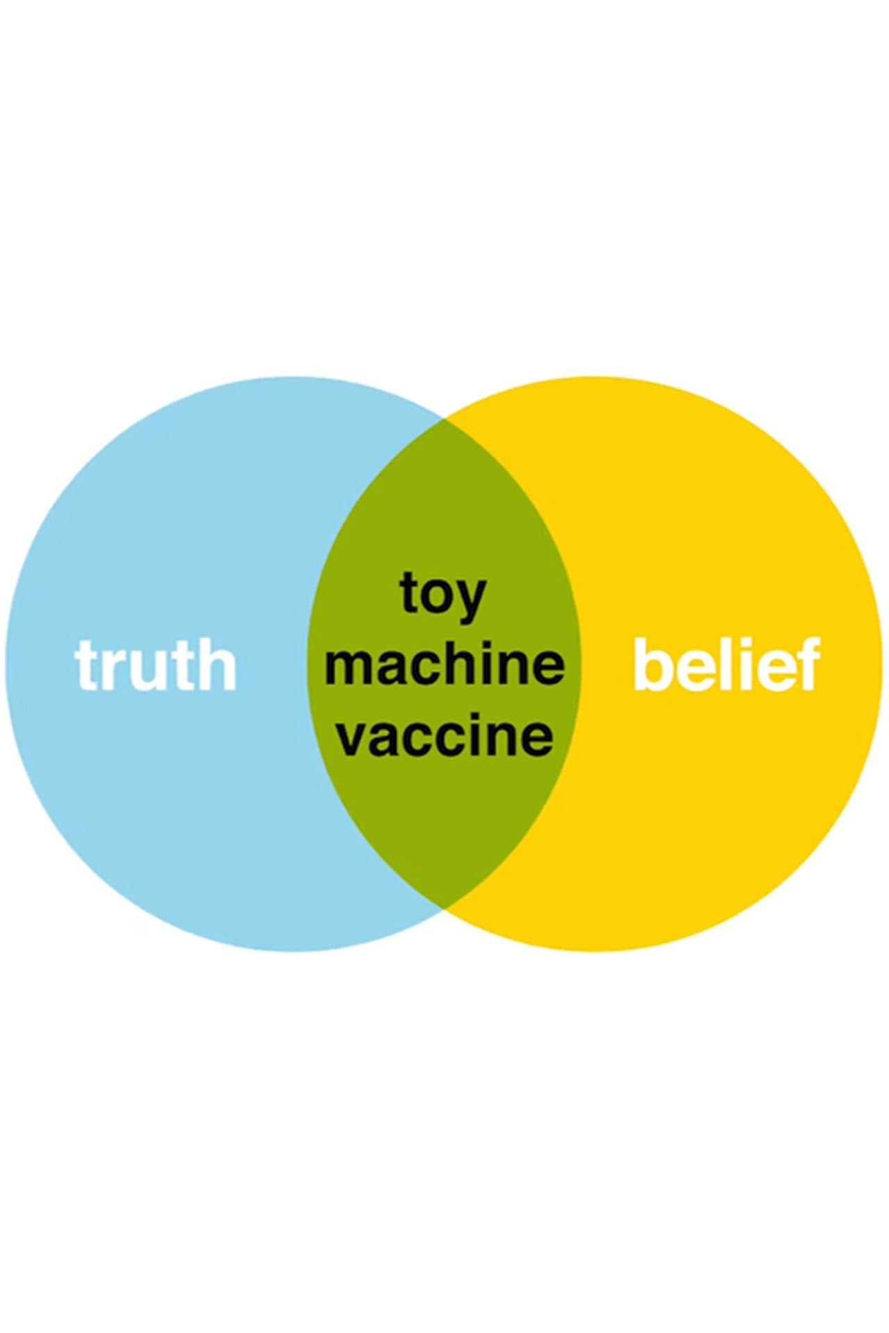 Toy Machine - Vaccine streaming