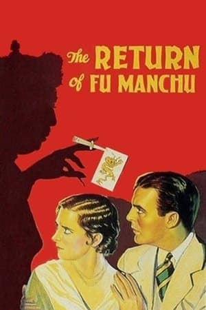 The Return of Dr. Fu Manchu streaming