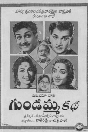 Gundamma Katha streaming