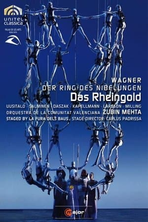 Wagner: Das Rheingold streaming