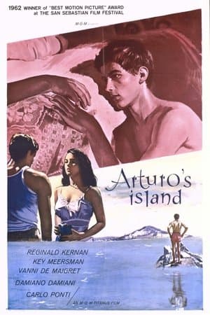 Arturo's Island streaming